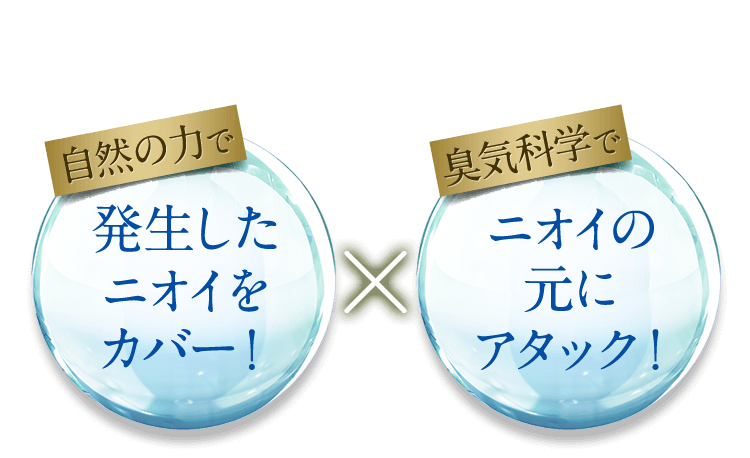 自然の力で 発生したニオイをカバー！ 臭気科学で ニオイの元にアタック！