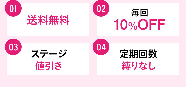 01送料無料 02毎回10％OFF 03ステージ値引き 04定期回数縛りなし